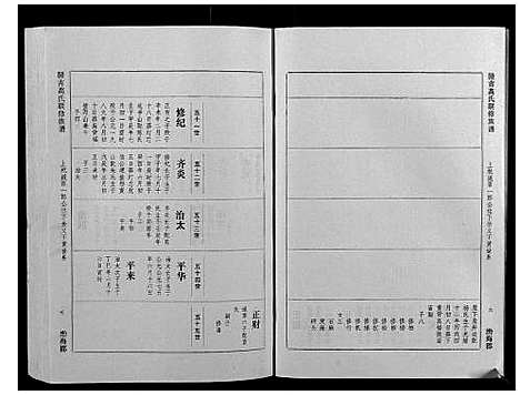 [下载][赣吉高氏联修族谱]江西.赣吉高氏联修家谱_十三.pdf