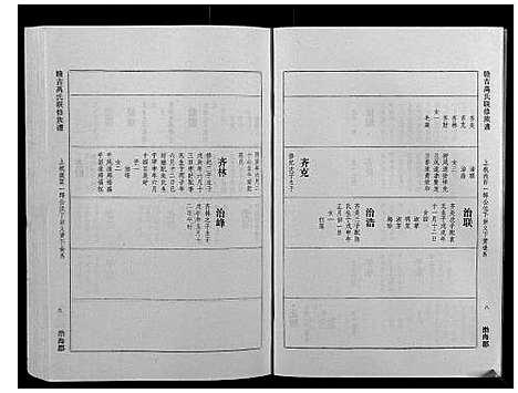 [下载][赣吉高氏联修族谱]江西.赣吉高氏联修家谱_十三.pdf