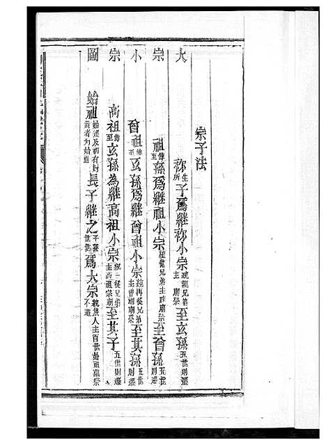 [下载][高氏宗谱]江西.高氏家谱_一.pdf