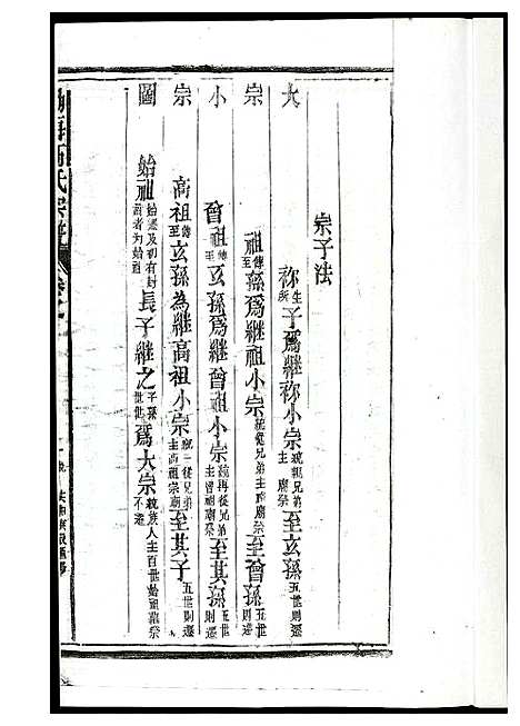 [下载][高氏宗谱]江西.高氏家谱_二.pdf