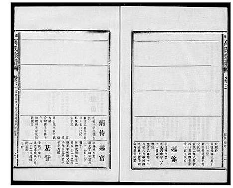 [下载][高氏宗谱江西彭泽]江西.高氏家谱_三.pdf