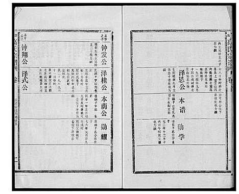 [下载][高氏宗谱江西彭泽]江西.高氏家谱_四.pdf