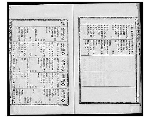 [下载][高氏宗谱江西彭泽]江西.高氏家谱_四.pdf