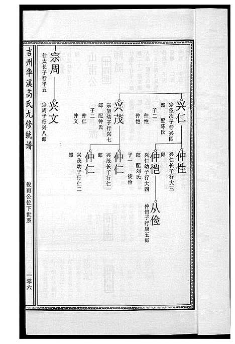 [下载][高氏族谱]江西.高氏家谱_六.pdf