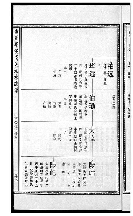 [下载][高氏族谱]江西.高氏家谱_六.pdf