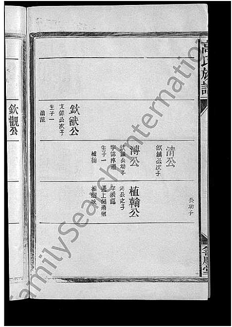 [下载][高氏族谱_8卷_含卷首_凤岗高氏族谱]江西.高氏家谱_六.pdf