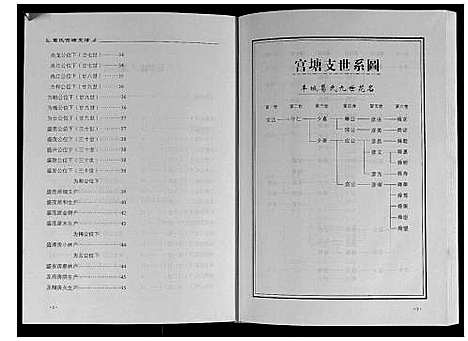 [下载][丰城葛氏十三修族谱_9卷首1卷]江西.丰城葛氏十三修家谱_三.pdf