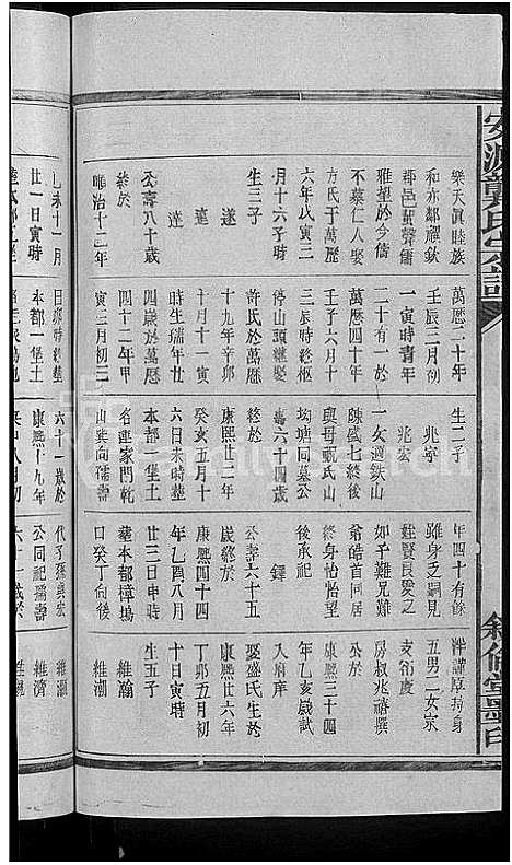 [下载][安源龚氏宗谱_6卷_含卷首_龚氏宗谱_安源龚氏宗谱]江西.安源龚氏家谱_五.pdf