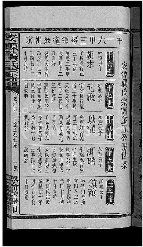 [下载][安源龚氏宗谱_6卷_含卷首_龚氏宗谱_安源龚氏宗谱]江西.安源龚氏家谱_七.pdf