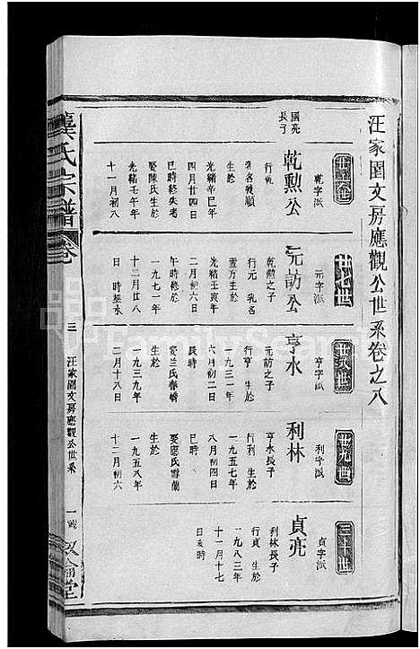 [下载][龚氏宗谱_13卷首末各1卷_龚氏宗谱]江西.龚氏家谱_七.pdf