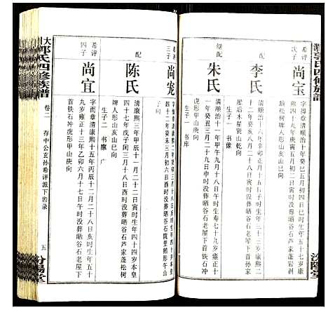 [下载][大湄郭氏四修族谱]江西.大湄郭氏四修家谱_四.pdf