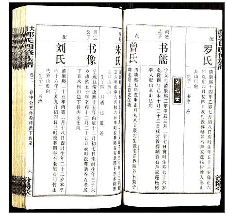 [下载][大湄郭氏四修族谱]江西.大湄郭氏四修家谱_四.pdf