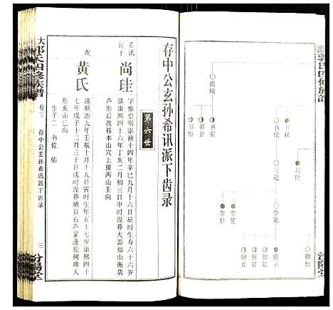 [下载][大湄郭氏四修族谱]江西.大湄郭氏四修家谱_五.pdf