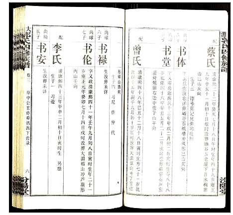 [下载][大湄郭氏四修族谱]江西.大湄郭氏四修家谱_五.pdf