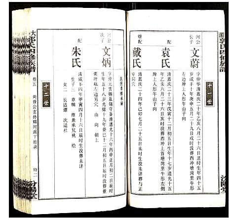 [下载][大湄郭氏四修族谱]江西.大湄郭氏四修家谱_六.pdf