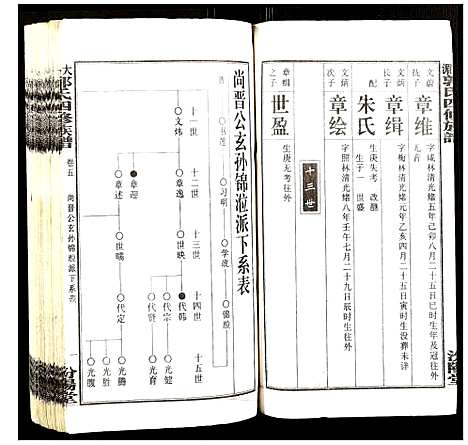 [下载][大湄郭氏四修族谱]江西.大湄郭氏四修家谱_六.pdf