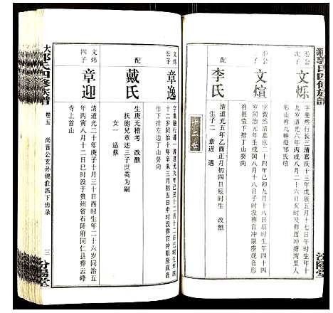 [下载][大湄郭氏四修族谱]江西.大湄郭氏四修家谱_六.pdf