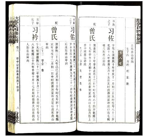 [下载][大湄郭氏四修族谱]江西.大湄郭氏四修家谱_七.pdf