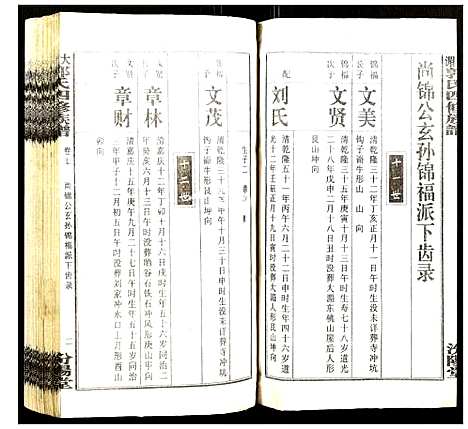 [下载][大湄郭氏四修族谱]江西.大湄郭氏四修家谱_八.pdf