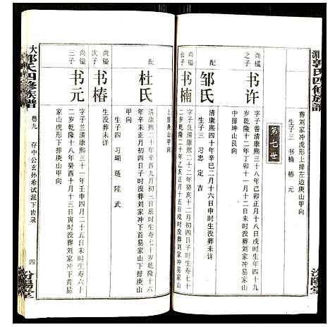 [下载][大湄郭氏四修族谱]江西.大湄郭氏四修家谱_十.pdf