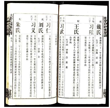 [下载][大湄郭氏四修族谱]江西.大湄郭氏四修家谱_十.pdf