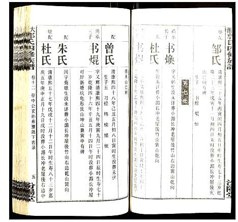 [下载][大湄郭氏四修族谱]江西.大湄郭氏四修家谱_十三.pdf