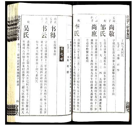 [下载][大湄郭氏四修族谱]江西.大湄郭氏四修家谱_十四.pdf