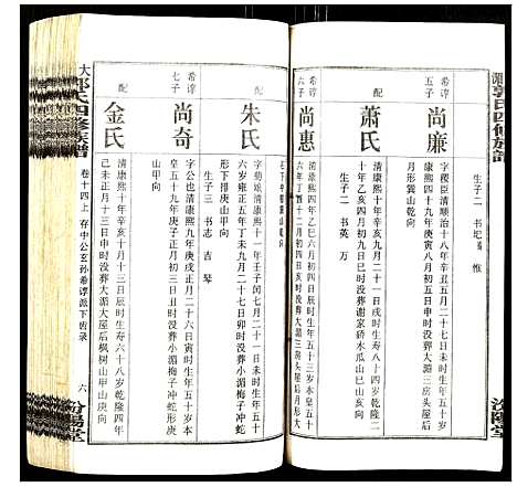 [下载][大湄郭氏四修族谱]江西.大湄郭氏四修家谱_十五.pdf