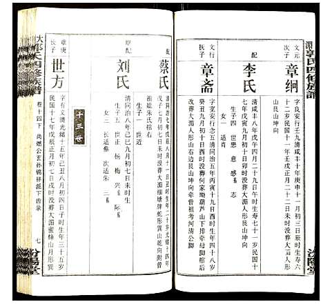 [下载][大湄郭氏四修族谱]江西.大湄郭氏四修家谱_十六.pdf