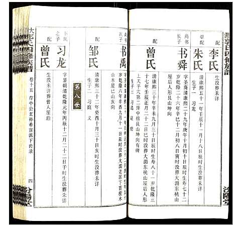 [下载][大湄郭氏四修族谱]江西.大湄郭氏四修家谱_十七.pdf