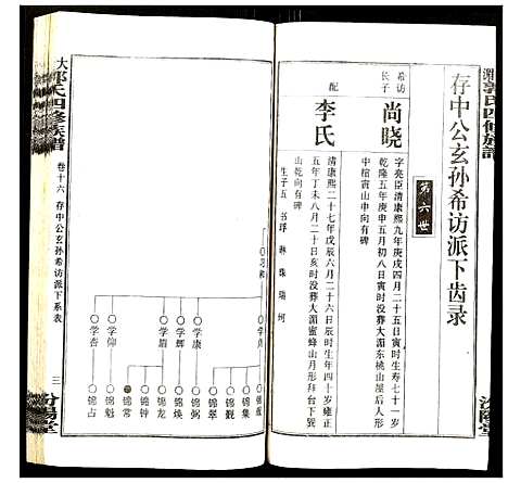 [下载][大湄郭氏四修族谱]江西.大湄郭氏四修家谱_十八.pdf