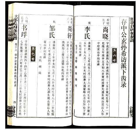 [下载][大湄郭氏四修族谱]江西.大湄郭氏四修家谱_十八.pdf