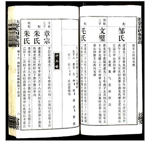 [下载][大湄郭氏四修族谱]江西.大湄郭氏四修家谱_二十.pdf