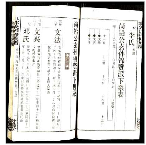 [下载][大湄郭氏四修族谱]江西.大湄郭氏四修家谱_二十一.pdf