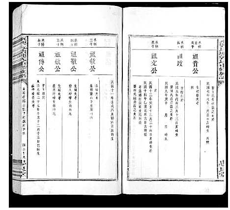 [下载][永兴长塘郭氏重修族谱_不分卷]江西.永兴长塘郭氏重修家谱_四.pdf