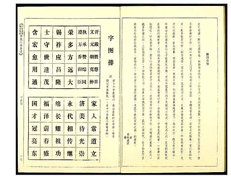 [下载][万安良富瑞金谢坊郭氏八修族谱]江西.万安良富瑞金谢坊郭氏八修家谱_二.pdf