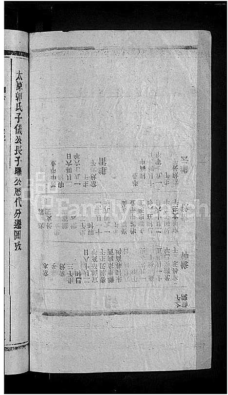 [下载][郭氏宗谱_14卷首3卷]江西.郭氏家谱_三.pdf