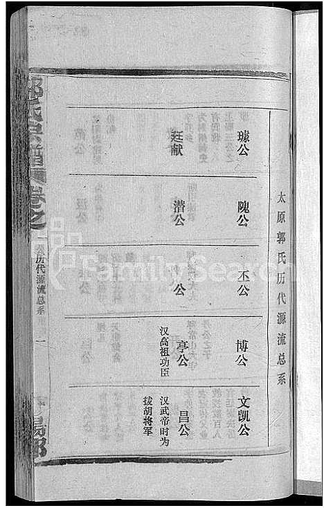 [下载][郭氏宗谱_14卷首3卷]江西.郭氏家谱_四.pdf