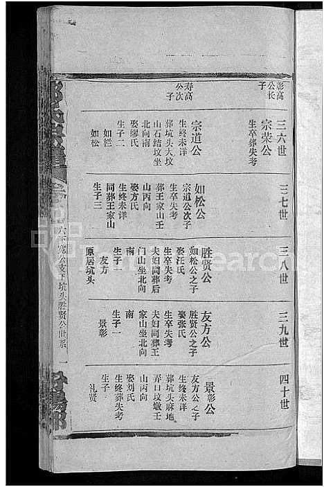 [下载][郭氏宗谱_14卷首3卷]江西.郭氏家谱_十一.pdf