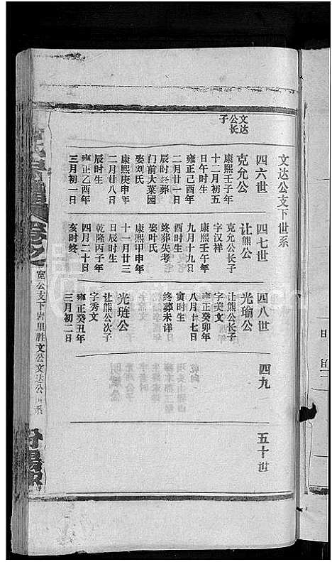 [下载][郭氏宗谱_14卷首3卷]江西.郭氏家谱_十三.pdf