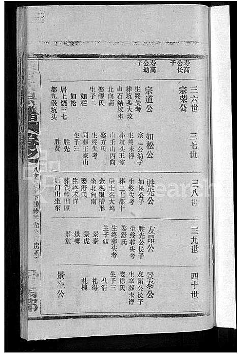 [下载][郭氏宗谱_14卷首3卷]江西.郭氏家谱_十四.pdf