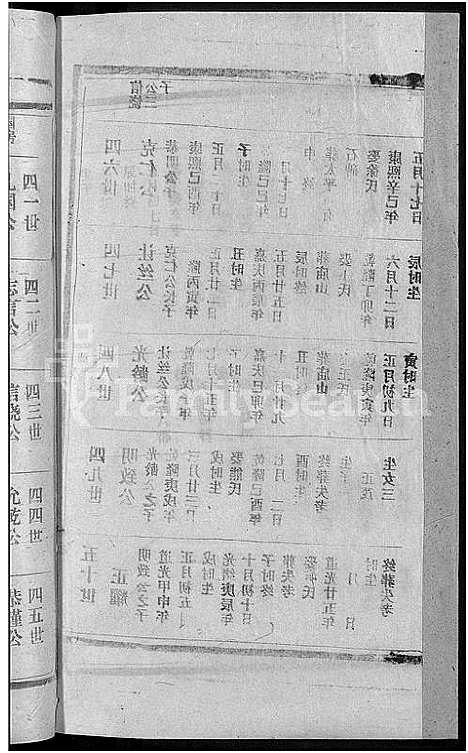 [下载][郭氏宗谱_14卷首3卷]江西.郭氏家谱_十五.pdf