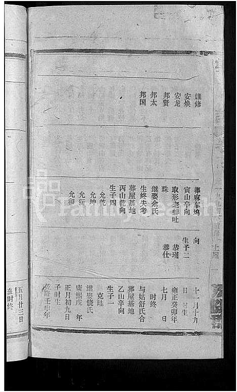 [下载][郭氏宗谱_14卷首3卷]江西.郭氏家谱_十五.pdf