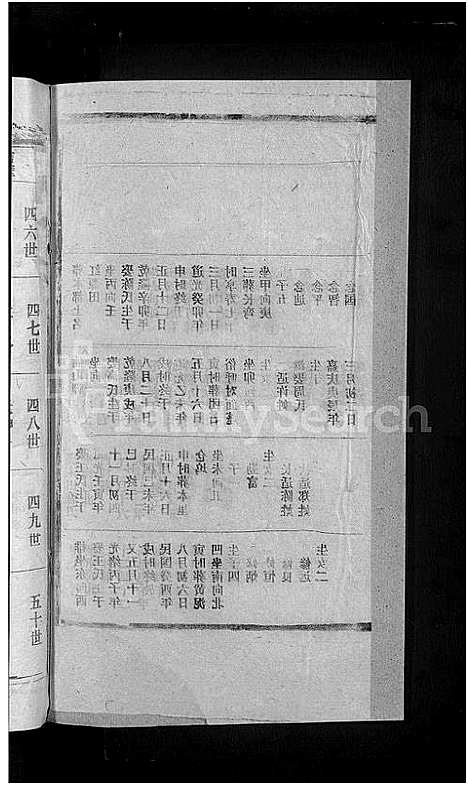 [下载][郭氏宗谱_14卷首3卷]江西.郭氏家谱_十八.pdf