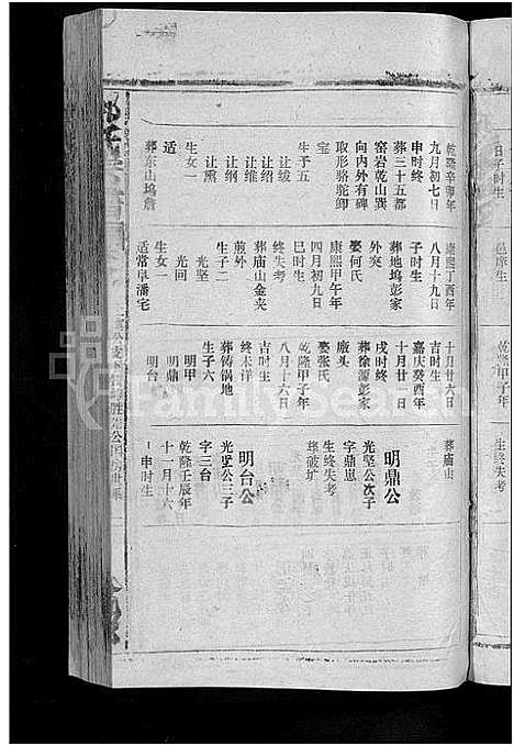 [下载][郭氏宗谱_14卷首3卷]江西.郭氏家谱_十八.pdf