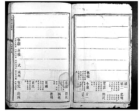 [下载][郭氏宣公派下族谱]江西.郭氏宣公派下家谱_一.pdf