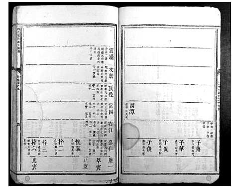 [下载][郭氏宣公派下族谱]江西.郭氏宣公派下家谱_一.pdf