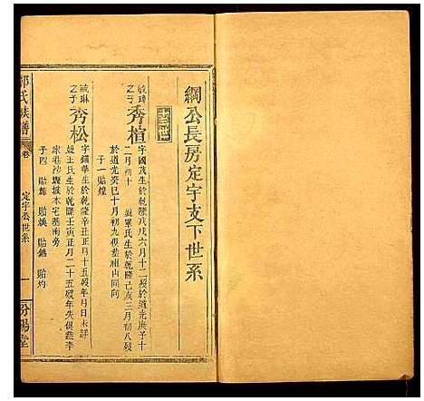 [下载][郭氏族谱]江西.郭氏家谱_七.pdf