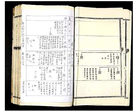 [下载][郭氏邯公派下合修族谱]江西.郭氏邯公派下合修家谱_六.pdf