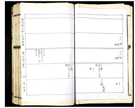 [下载][郭氏邯公派下合修族谱]江西.郭氏邯公派下合修家谱_六.pdf